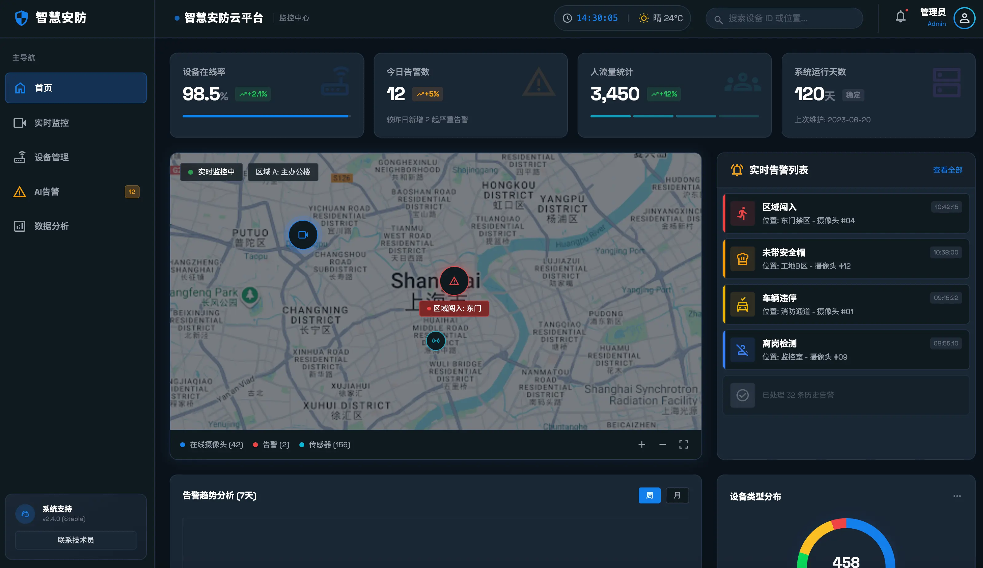 几百个摄像头，让 AI 替你盯 · 岱昊作品